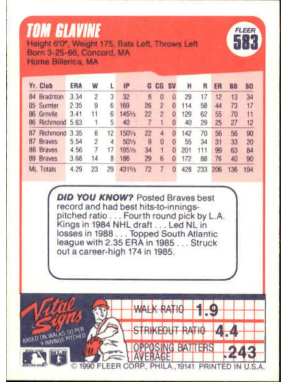 1990 Tom Glavine Fleer Baseball Card #583